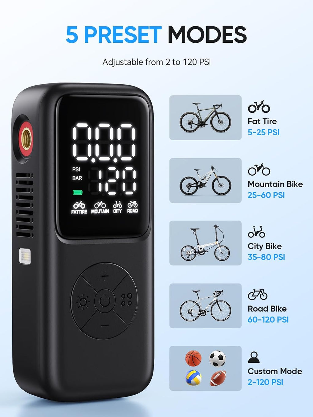 GPUTEK Mini Electric Bike Pump,120 PSI Bike Pump Portable with Guage