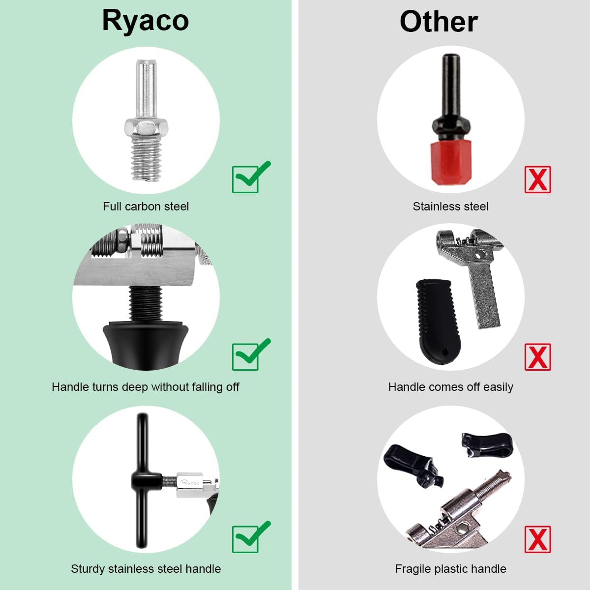 Ryaco Bike Chain Tools Set Chains Link Repair, Professional Tool Kit