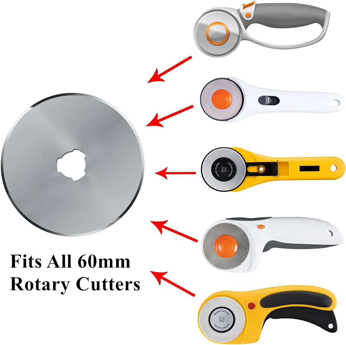 HEADLEY TOOLS 60mm Rotary Cutter Blades 10 Pack Fits Olfa, Fiskars, Replacement Rotary Blade for Arts Crafts Quilting Scrapbooking Sewing, Sharp and Durable