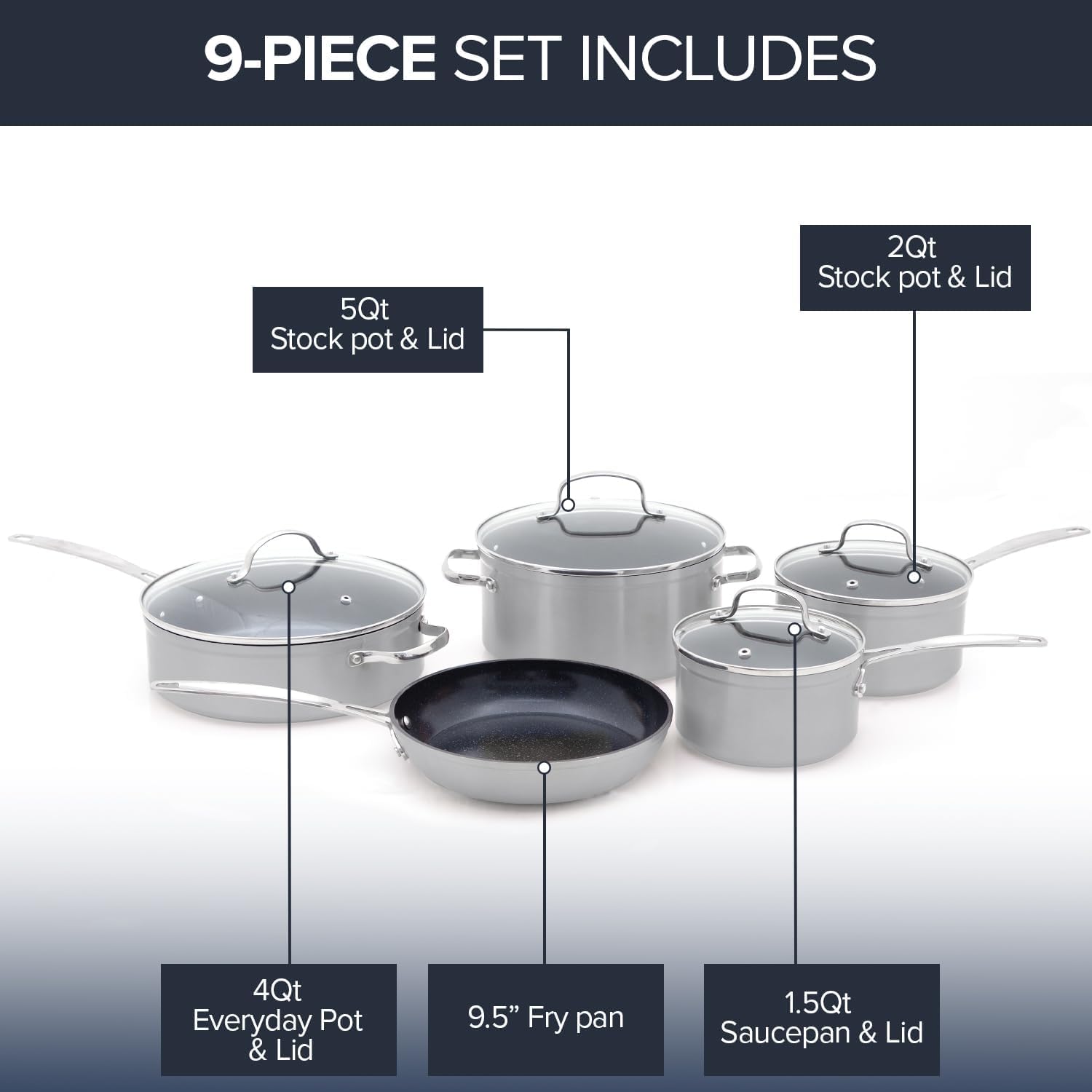 Nuwave Healthy Duralon Blue Ceramic Nonstick Coated 9pc Cookware Set