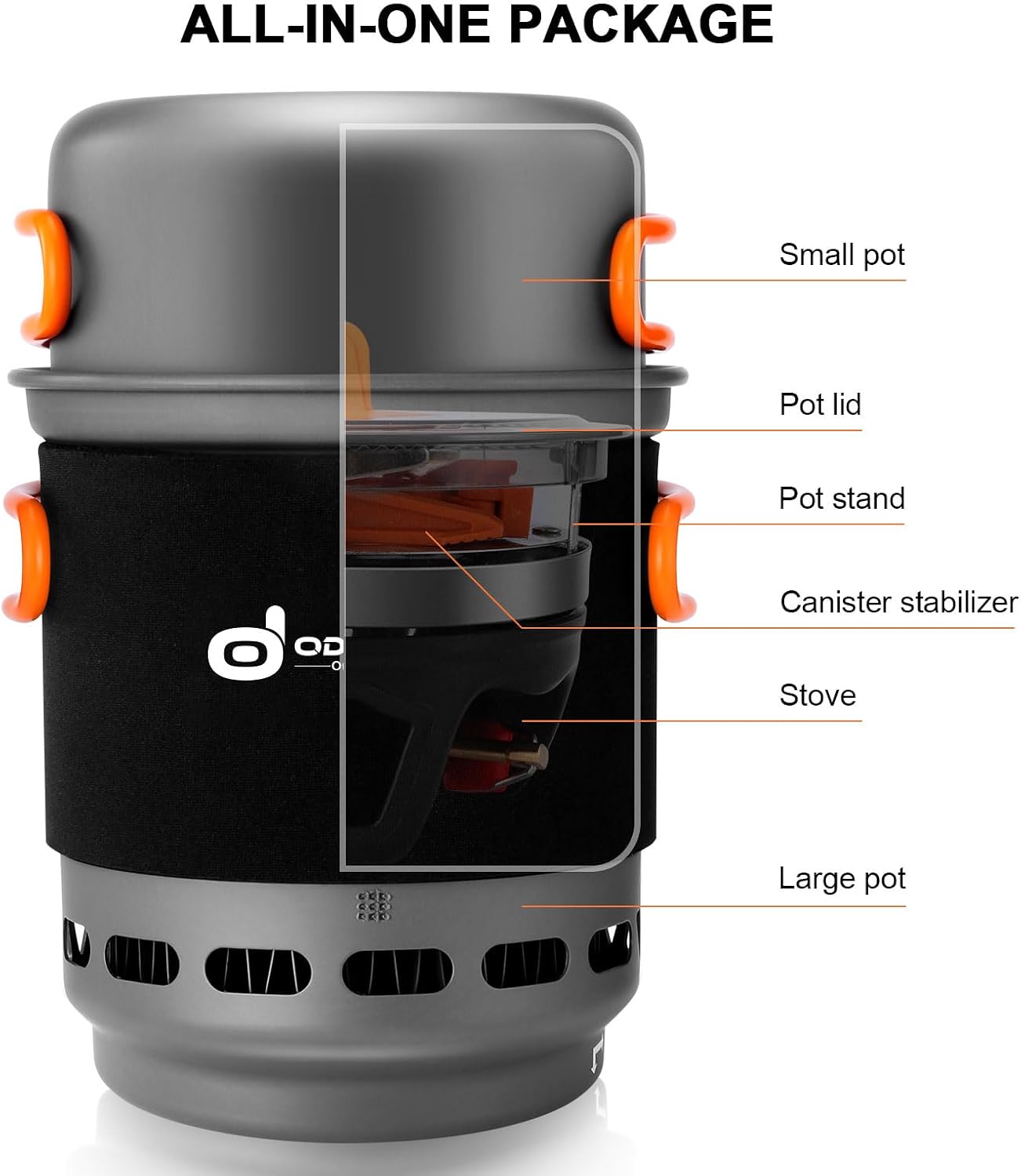 Odoland 1L Heat Exchanger Backpacking and Camping Stove System
