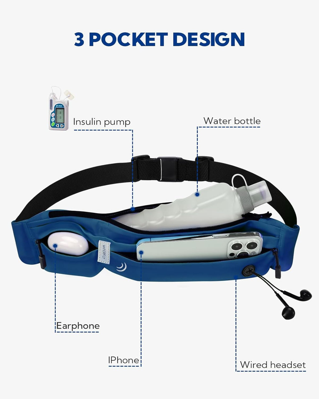 WATERFLY Running Belt Fanny Pack:Phone Holder Belt for Men Women
