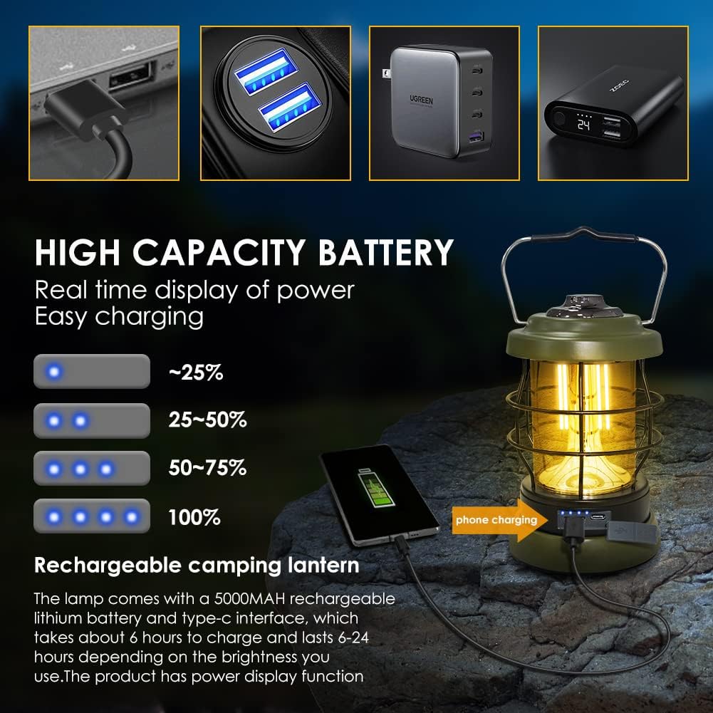 Rechargeable Camping Lantern 1500 High Lumens Hurricane Camp Light 2 Modes Portable Electric Tent Lamp Hands-Free Flashlight Lantern,5000 mAh Battery LED Lanterns for Power Outages