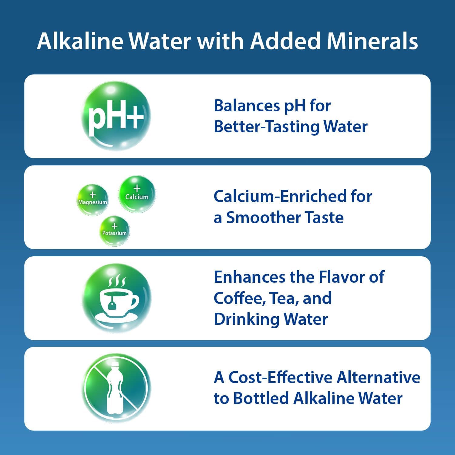 APEC Water ROES-PH75LD, 6-Stage Under Sink RO System, Alkaline, 75 GPD