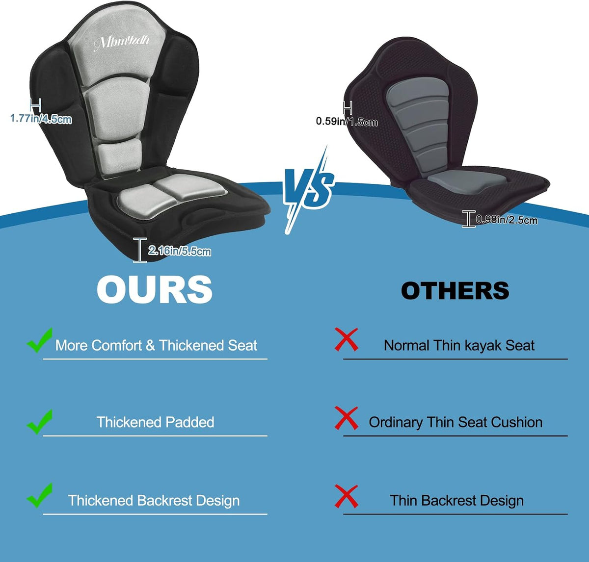 Thickened Kayak Seat,Kayak Seats with Back Support– Cushioned Canoe Backrest with Sit-On-Top Design, Padded Back Support for SUP Paddle Boards, Rafting, Fishing