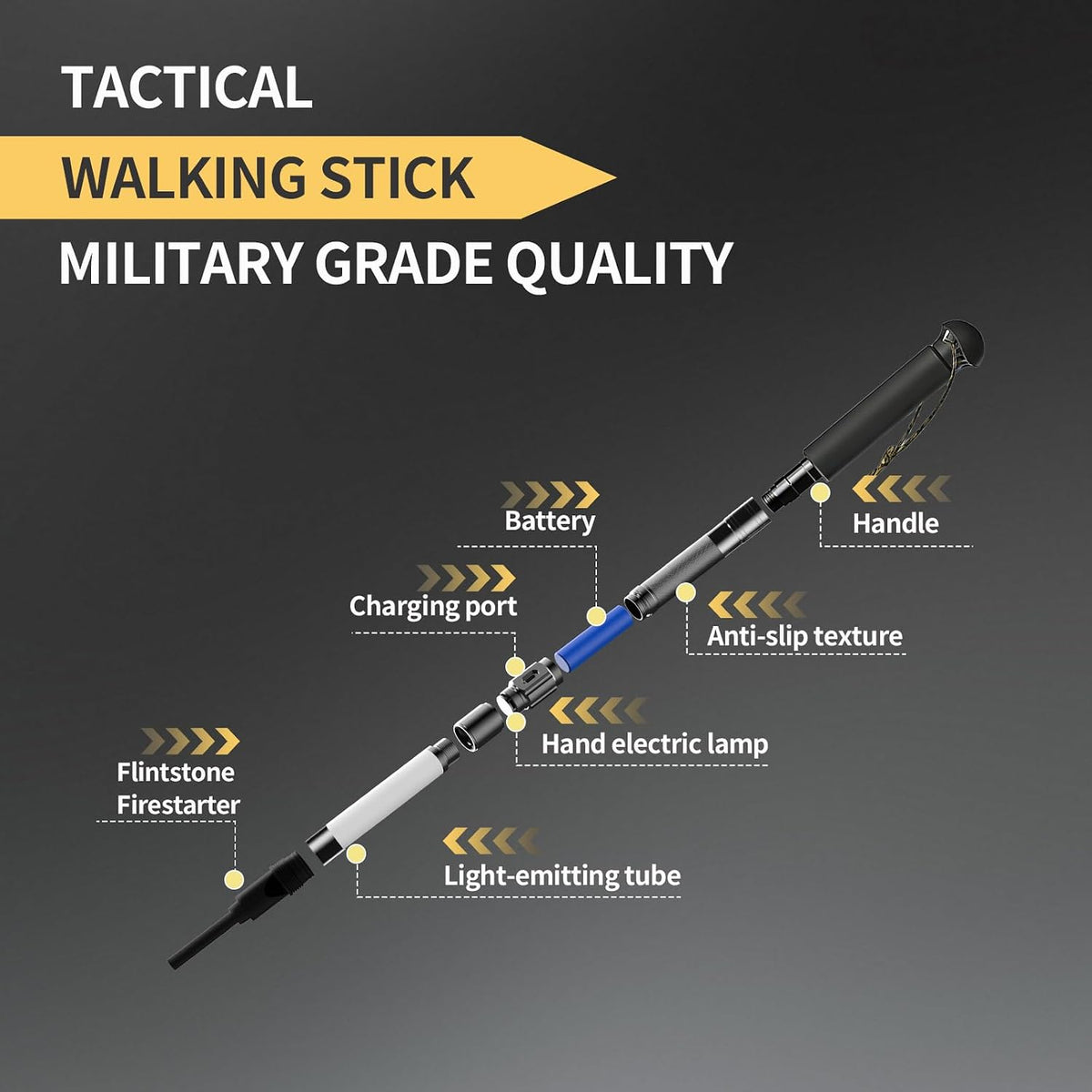 LED Trekking Pole,Lightweight Aluminum Hiking Poles for Women&Men,Collapsible Walking Sticks for Travel, Multifunctional Walking Sticks for Travel, Night Hiking, Mountaineering & Camping