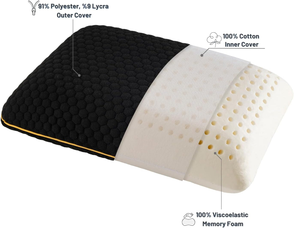 Memory Foam Travel Pillow with Washable Cover & Carry Bag – Compact, Soft & Breathable Neck Pillow for Airplane, Camping & Car (Black- Without Spare Cover, 15.7x9.8x3.9 inches)