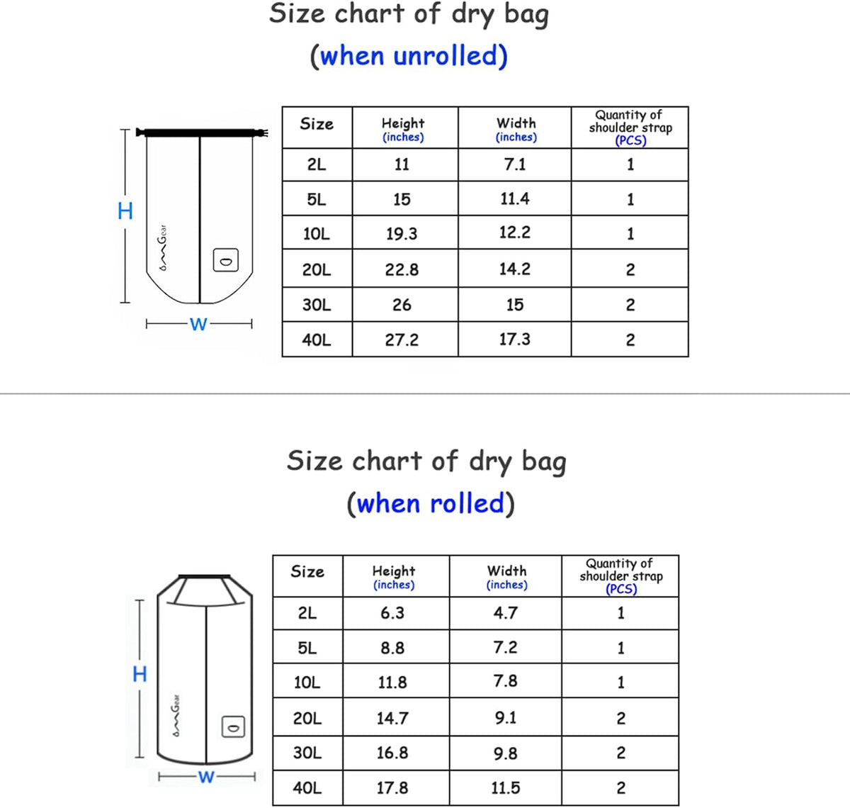 OMGear Waterproof Dry Bag Backpack Phone Pouch 40L/30L/20L/10L/5L Floating Dry Sack for Kayaking Boating Outdoors Activities