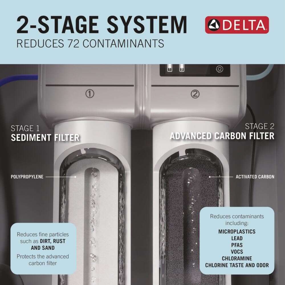 Delta Clarifi Advanced 2 Stage Under Sink Water Filter System, Water Filter for Kitchen Sink Beverage Faucet, DWQ3502020