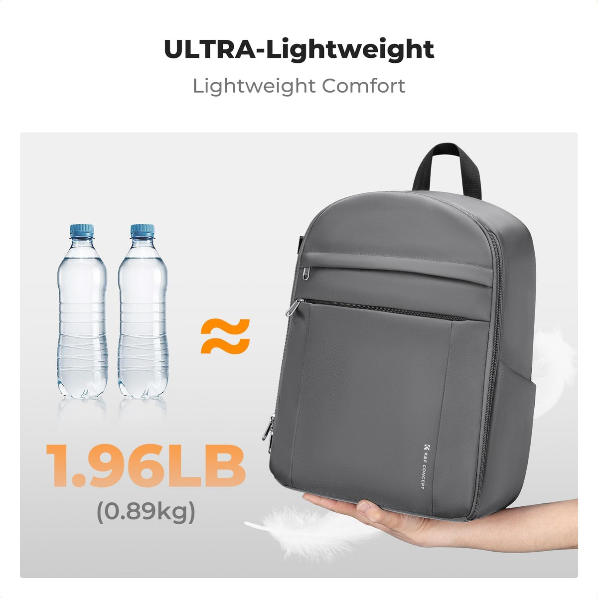 K&F CONCEPT Camera Backpack, DSLR/SLR/Mirrorless Photography Camera Bag