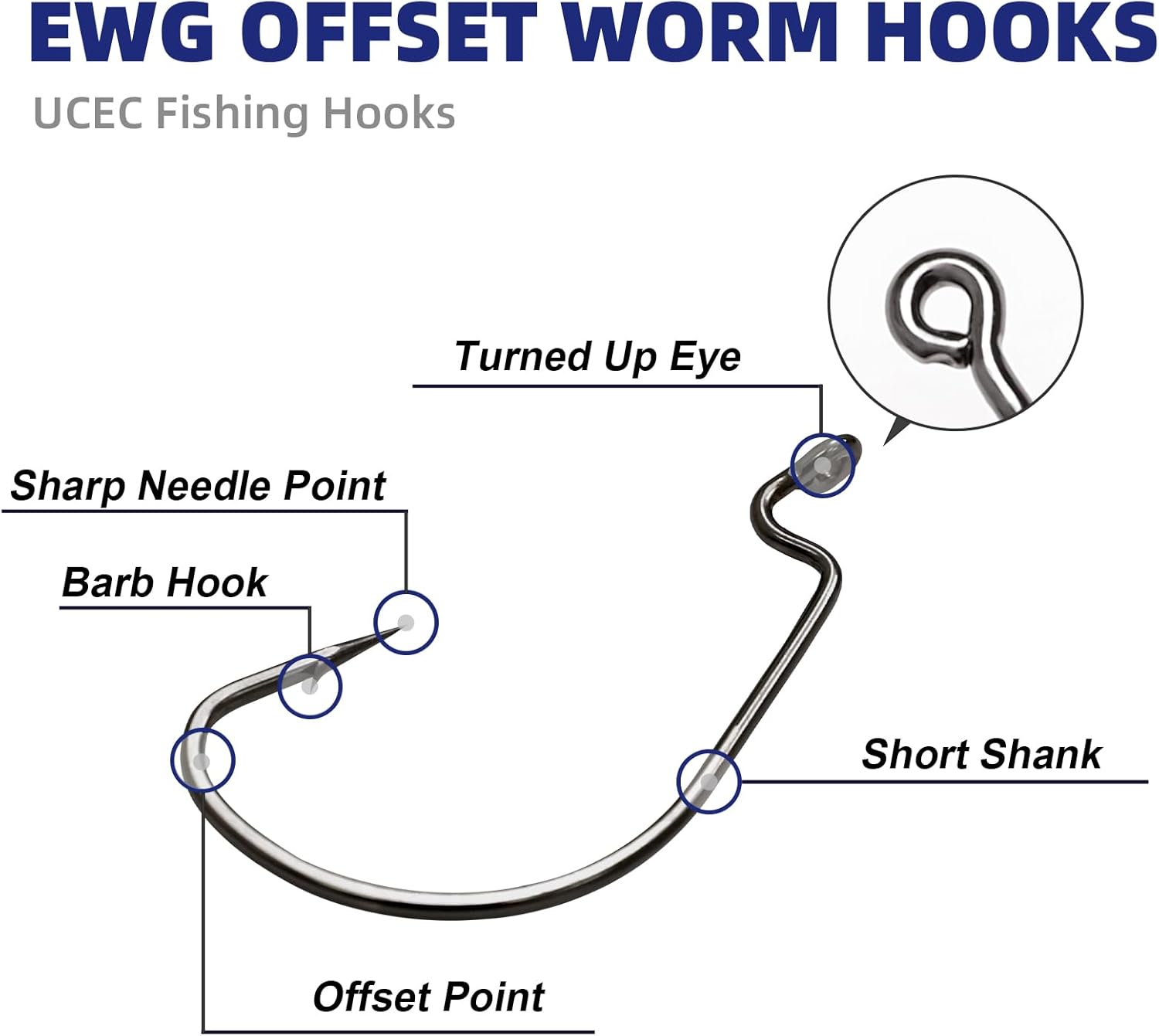 UCEC EWG Fishing Hooks, Offset Worm Hooks for Bass Fishing Hook Texas Rig
