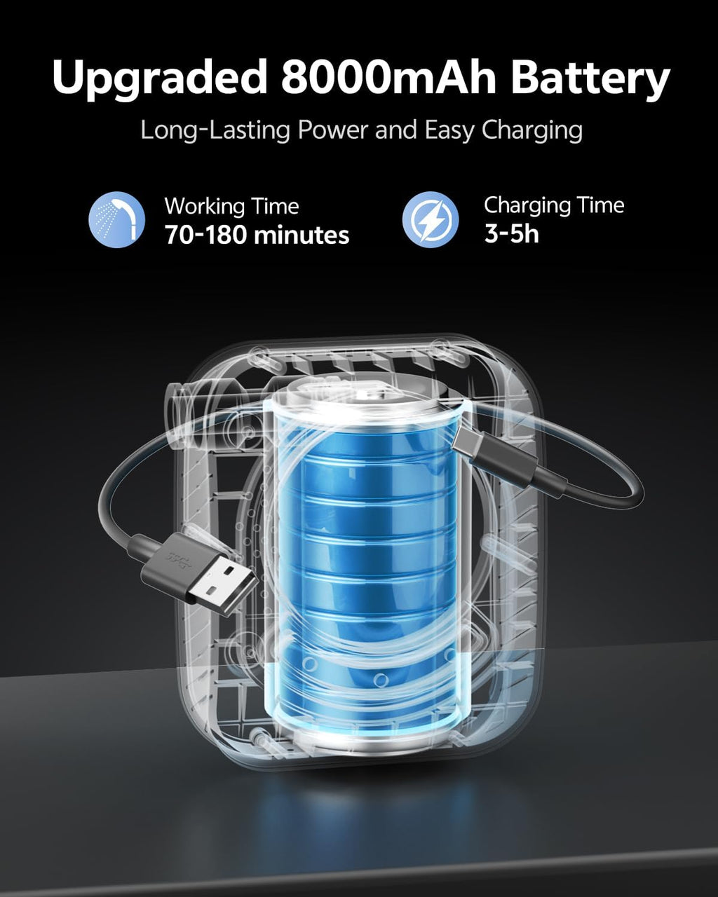 Portable Shower – 8000mAh Rechargeable Camping Shower