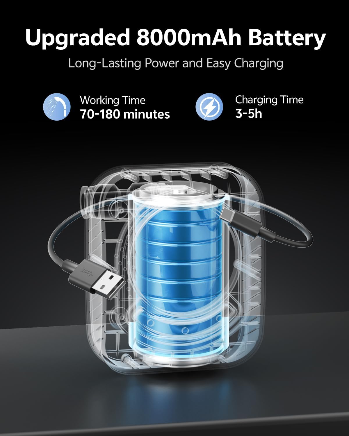Portable Shower – 8000mAh Rechargeable Camping Shower