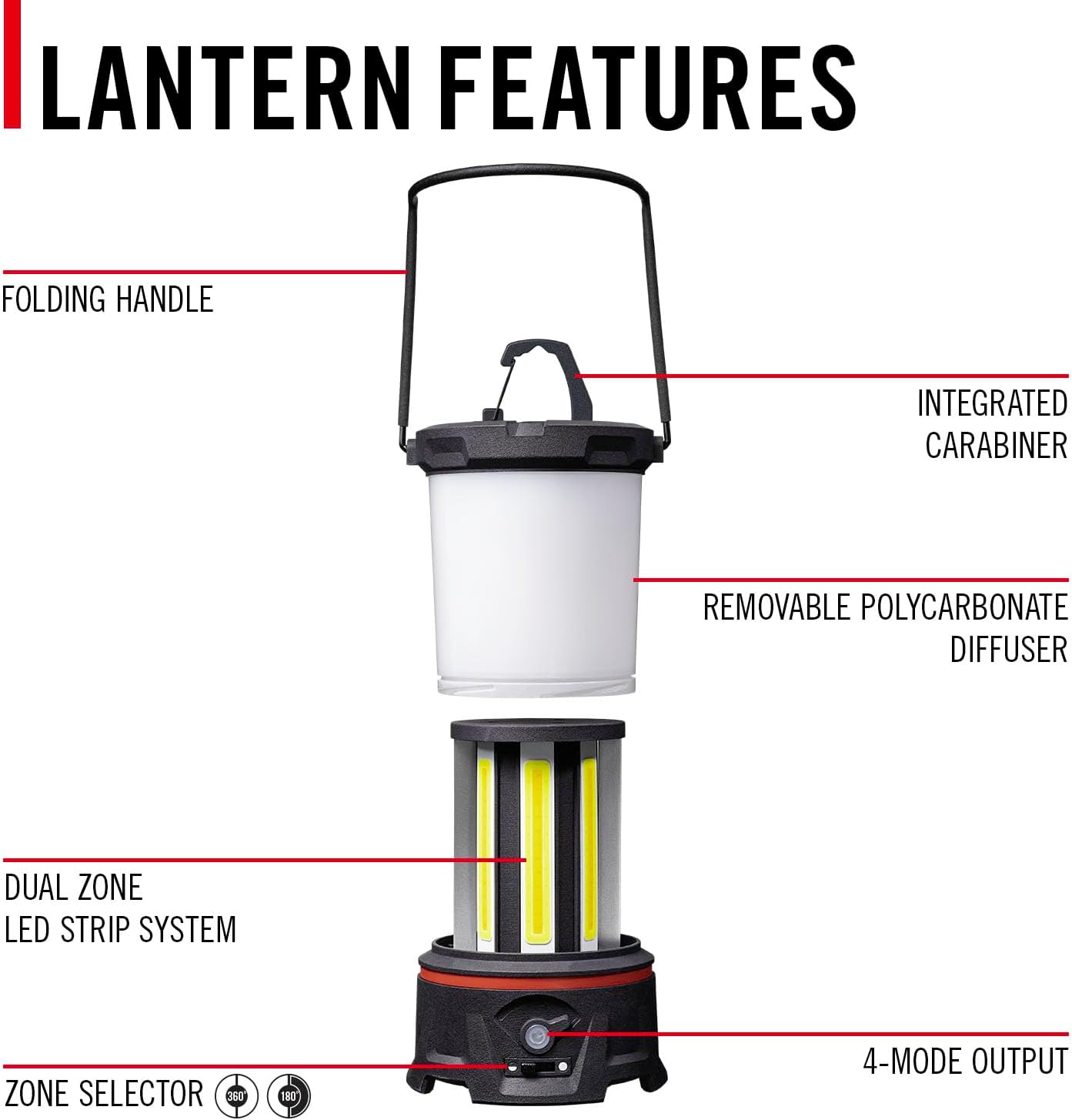 COAST EAL55R Dual Color LED Emergency Light, 3000 Lumen, 10+ Nights of Light, Variable Light Control, Durable for Outdoor & Survival, Black