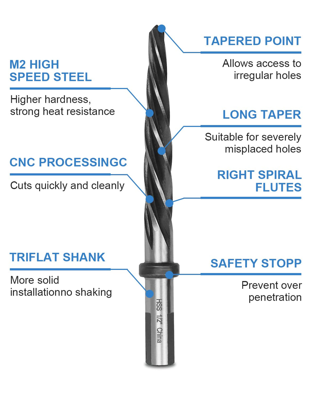 1/2" Drill Bridge/Construction Reamer Bit with 1/2" Shank HSS Taper Chucking Reamer Bit Tool for Steel Metal Wood Alloy Drilling Hole