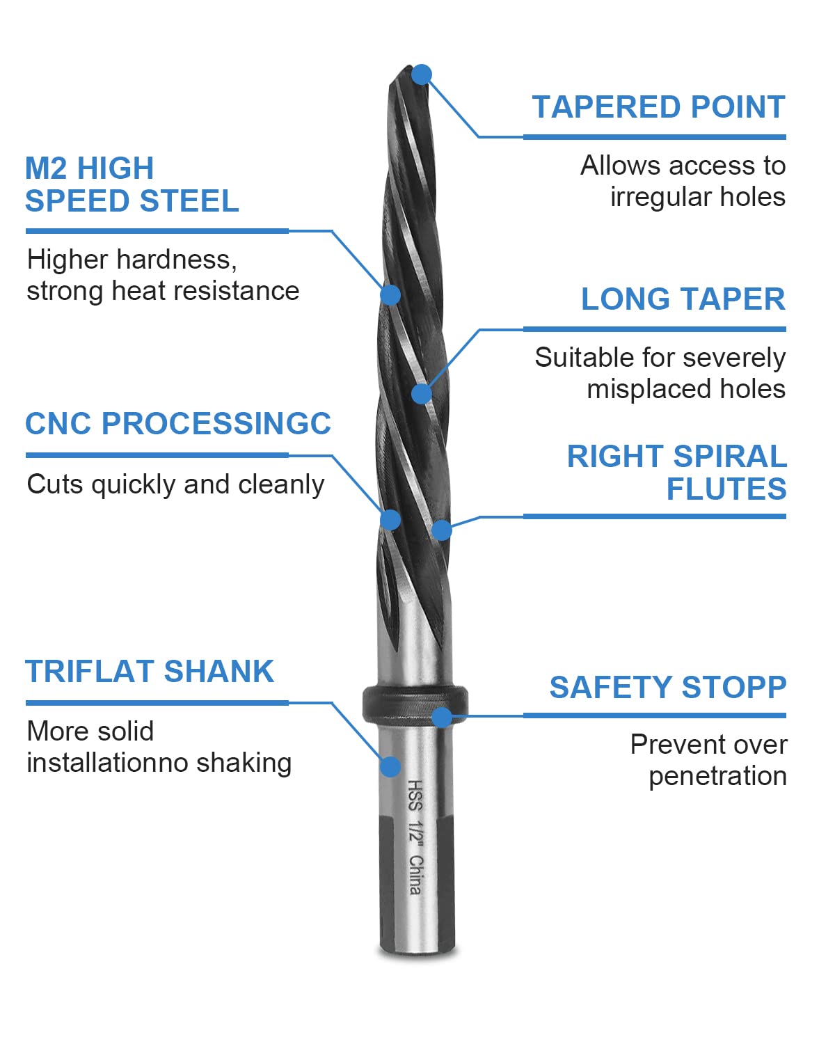 1/2" Drill Bridge/Construction Reamer Bit with 1/2" Shank HSS Taper Chucking Reamer Bit Tool for Steel Metal Wood Alloy Drilling Hole