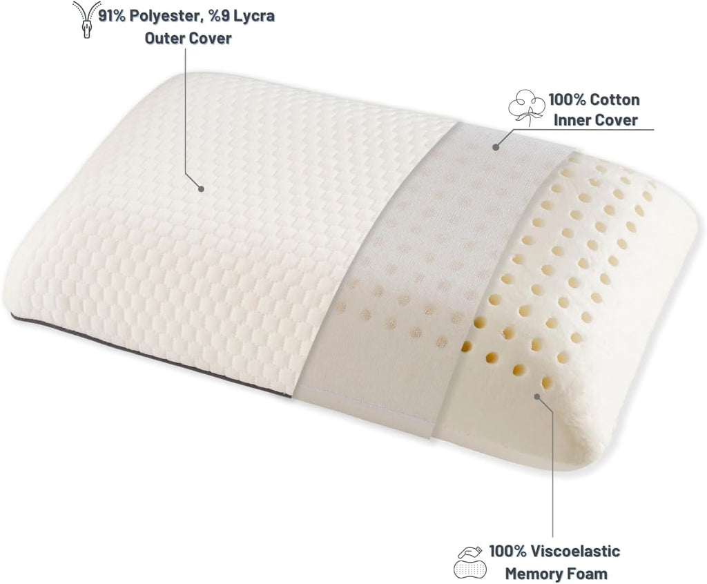 Memory Foam Travel Pillow with Washable Cover & Carry Bag – Compact, Soft & Breathable Neck Pillow for Airplane, Camping & Car (White- with Extra Gray Cotton Cover, 15.7x9.8x3.9 inches)