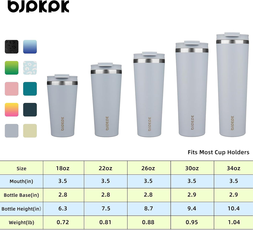 BJPKPK 22 oz Coffee Tumbler with Straw, Insulated Stainless Steel Cup