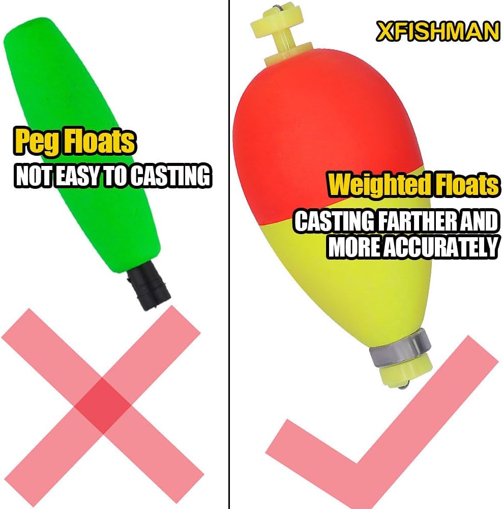 XFISHMAN Weighted-Bobbers-for-Fishing-Floats-Bouy Slip Bobber Fishing Corks Kit Crappie Bluegills Panfish Catfish Hand Made Foam Float 1 Inch 2 in 8-12 Pack
