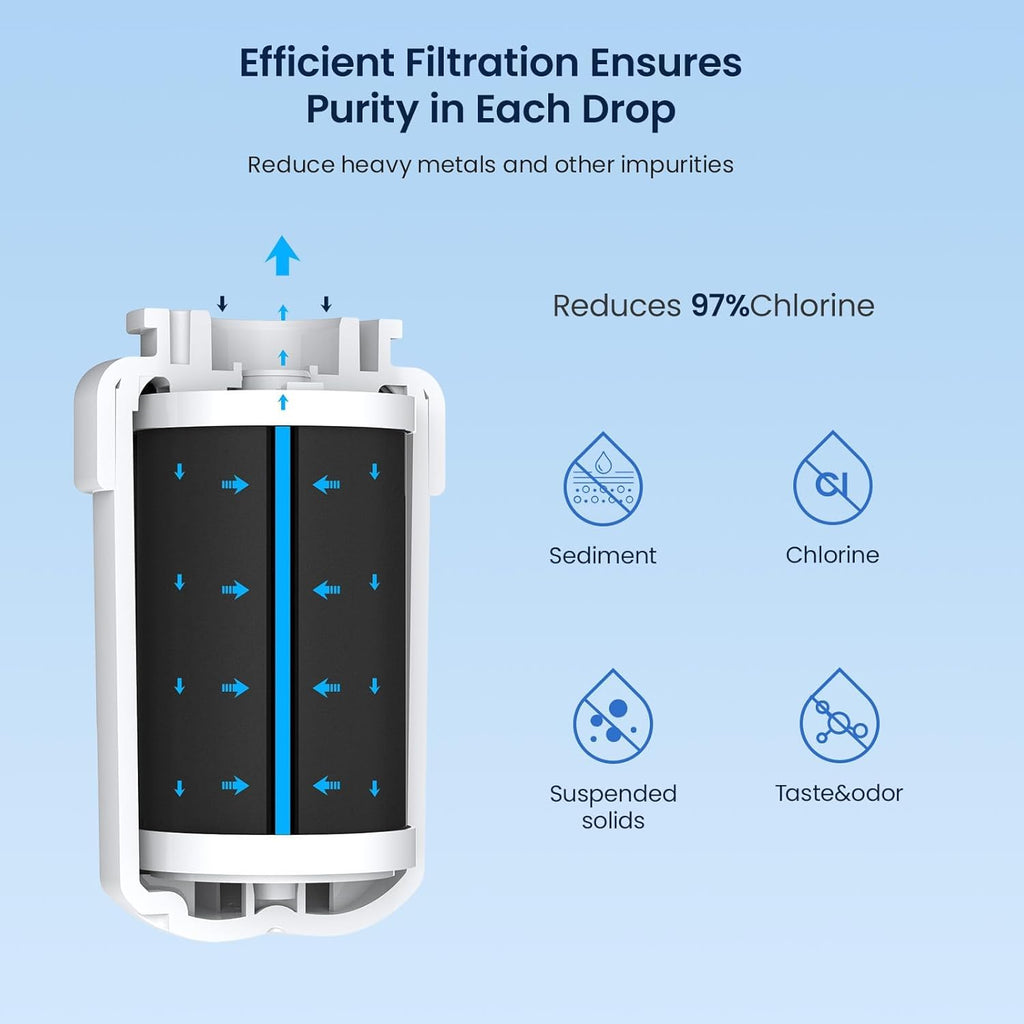 GLACIER FRESH MWF Refrigerator Water Filter Compatible with GE, 4-Pack