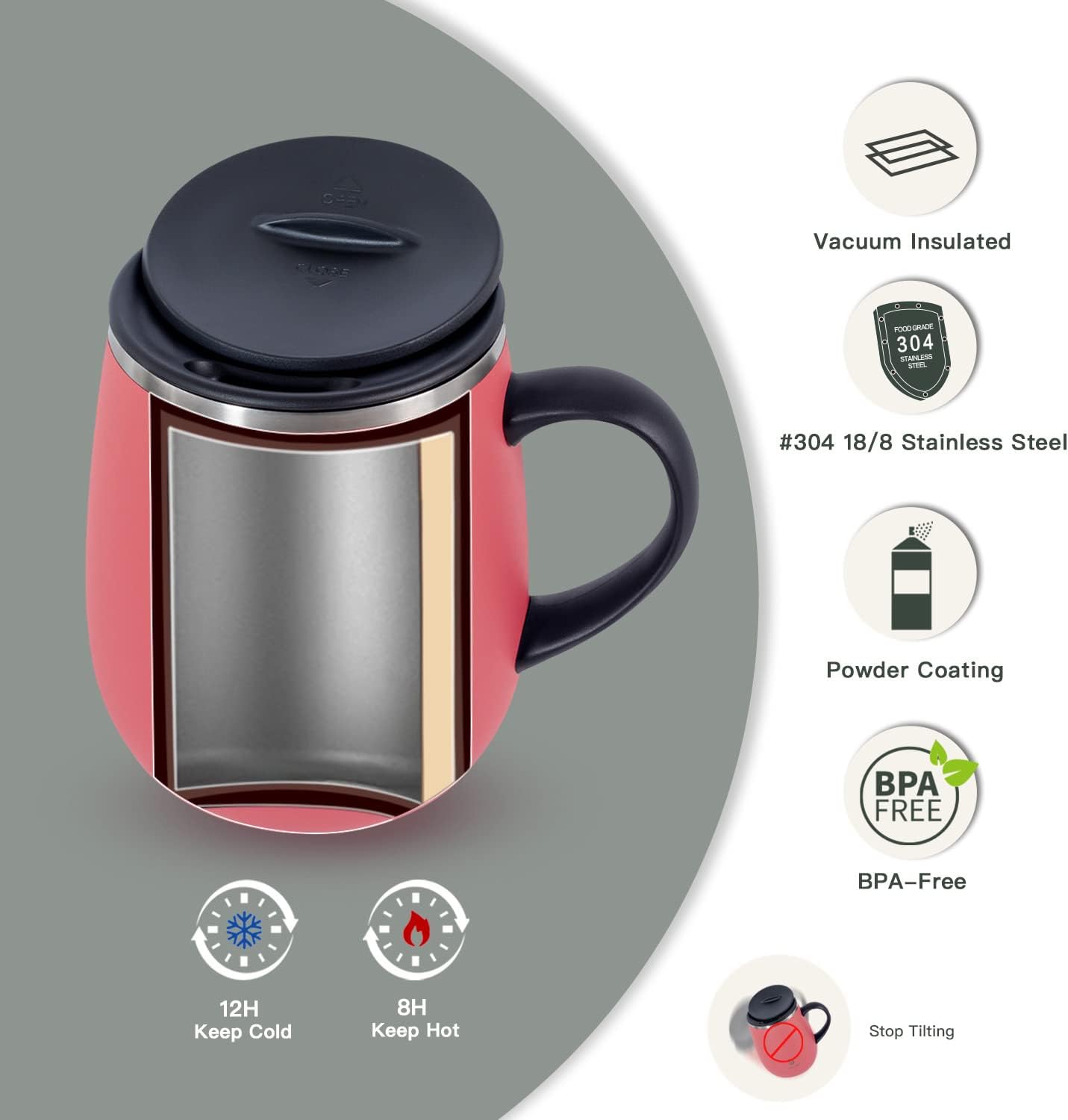 Ideus 16 oz Insulated Coffee Mug with Handle and Lid (Jellyfish Red)