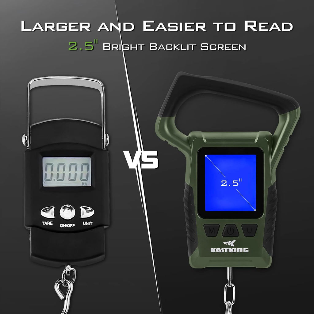 KastKing WideView Fish Scale, Floating Waterproof Digital Scale