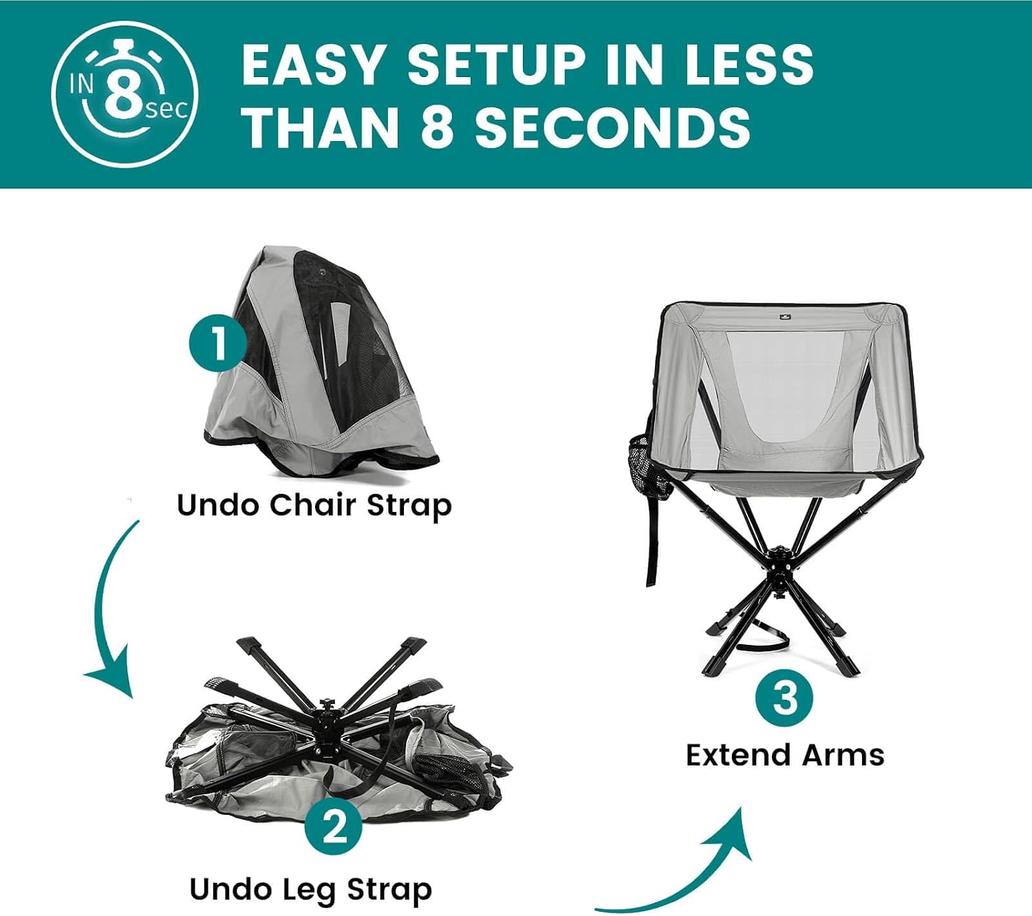 TCEK Portable Camping Chair - SwivelCore 180 Swivel & Auto-Return, Small Compact Lightweight Folding Chairs for Adults, Outdoor Backpack Chair for Adventures, Setup in Seconds, Support 300 LBS