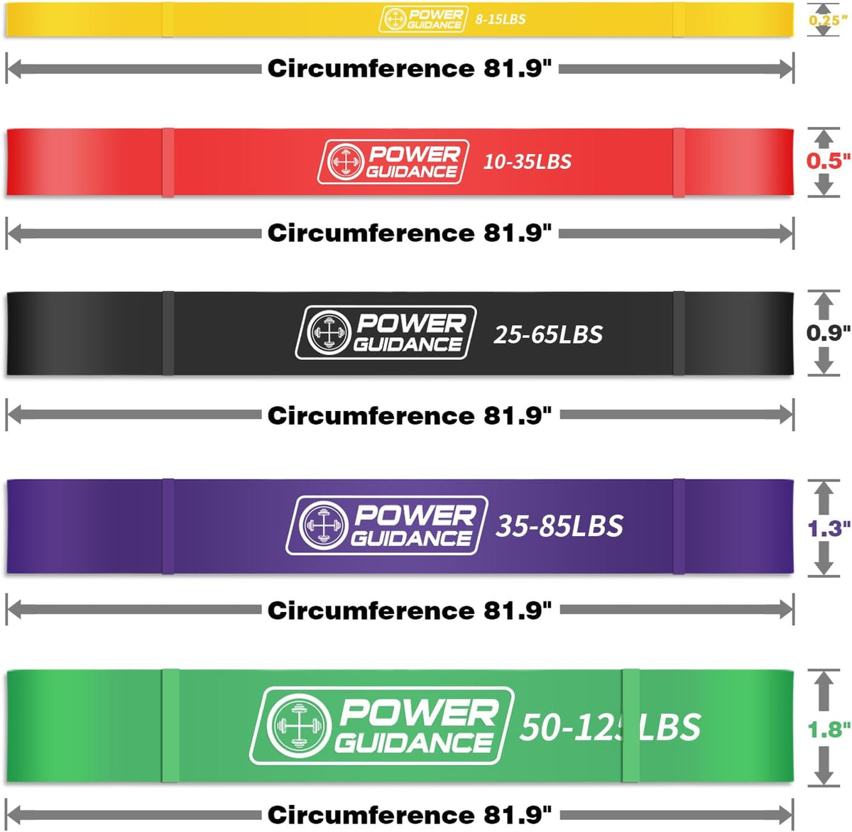 POWER GUIDANCE Pull Up Assist Bands - Stretch Resistance Band - Mobility Band - Powerlifting Bands - by Perfect for Body Stretching, Powerlifting, Resistance Training