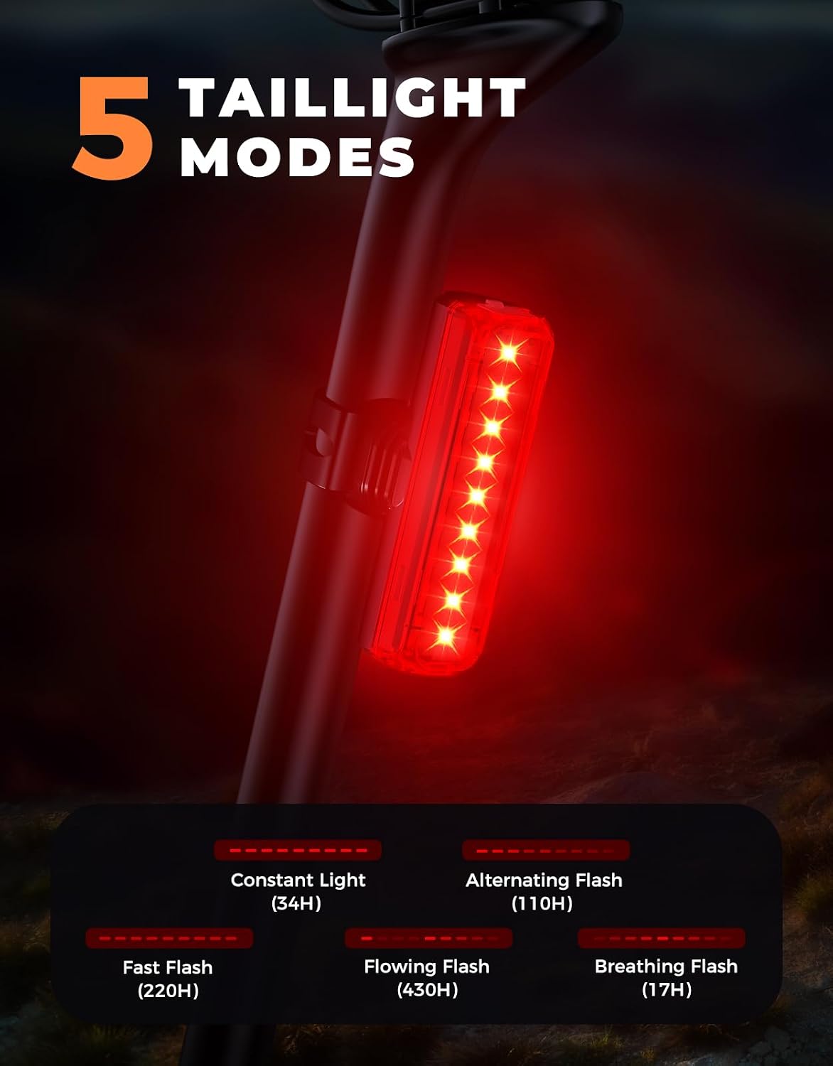 WOCBUY Bike Lights for Night Riding, 1500 Lumen Super Bright & Wide Beam Bicycle Headlight, 4+5 Modes 2600mAh USB Rechargeable Bike Light Set, IP65 Waterproof Light Bar for Ebike MTB Scooter