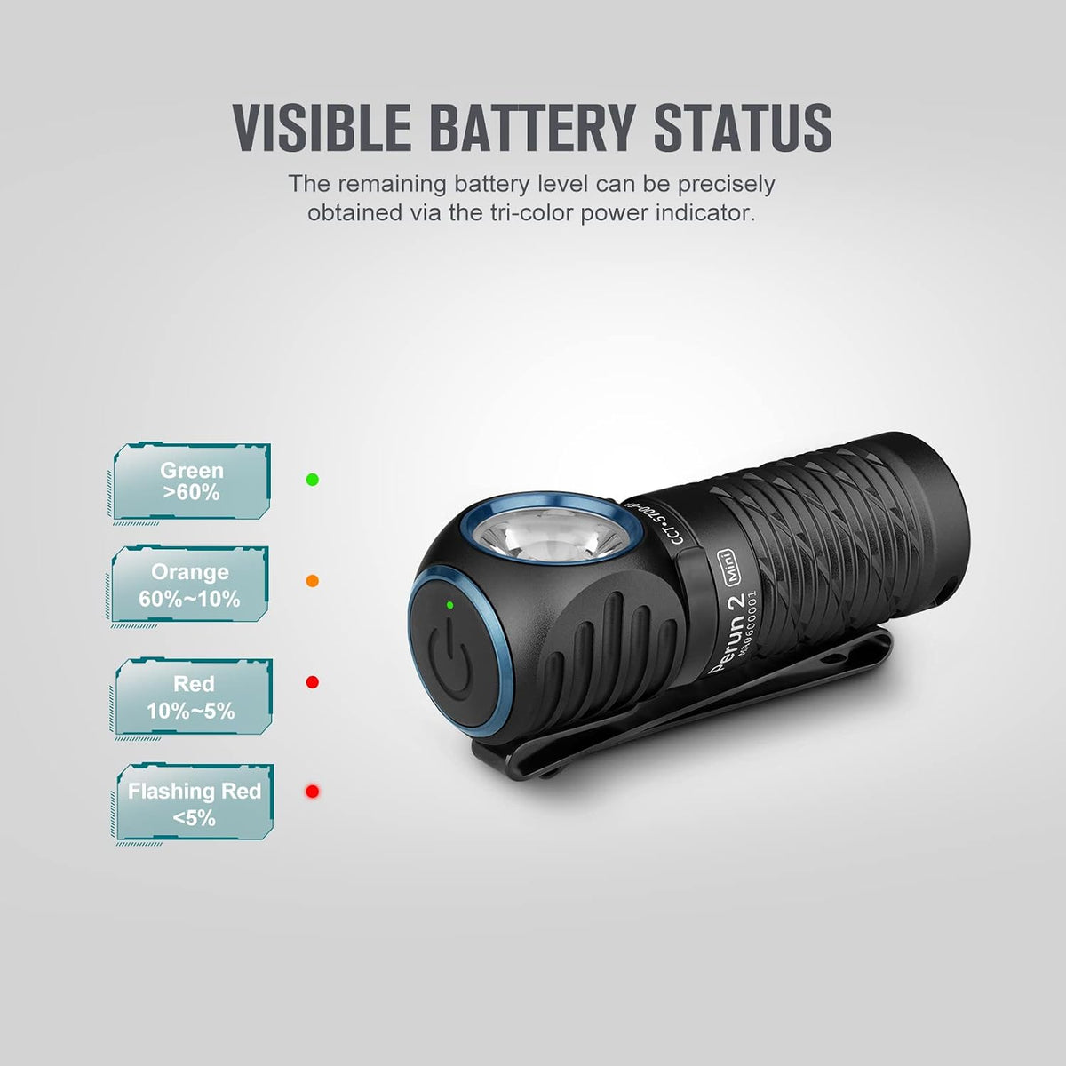 OLIGHT Perun 2 Mini Headlamp Rechargeable, 1100 Lumens, Red Light, Black