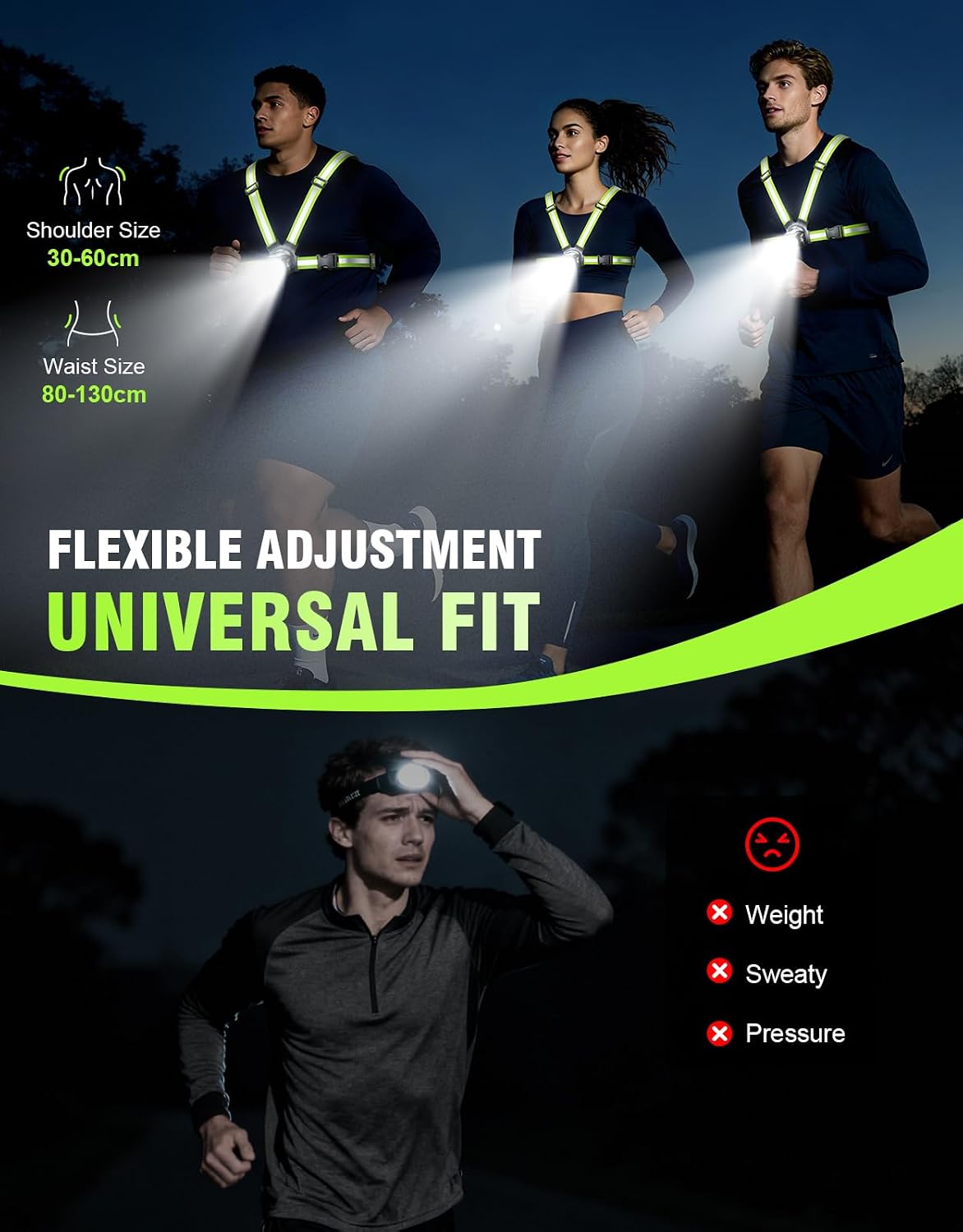 Running Lights for Runners, 500LM 1800mAh Rechargeable Running Light with 7 Modes & 45° Adjustable Beam, IPX4 Waterproof 360° Light up Gear, Reflective Vest for Night Walking/Jogging/Hiking