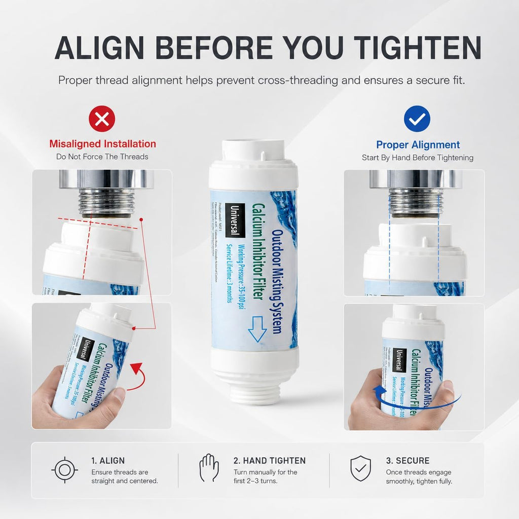H&G lifestyles Calcium Inhibitor Filter for Misting System (Pack of 4)