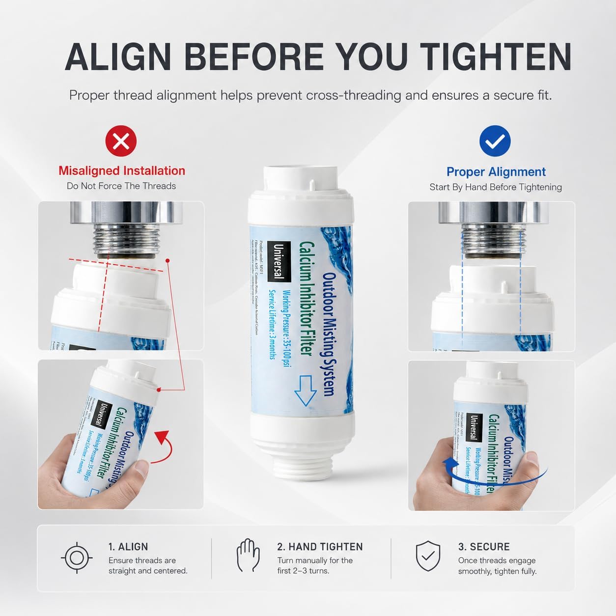 H&G lifestyles Calcium Inhibitor Filter for Misting System (Pack of 4)