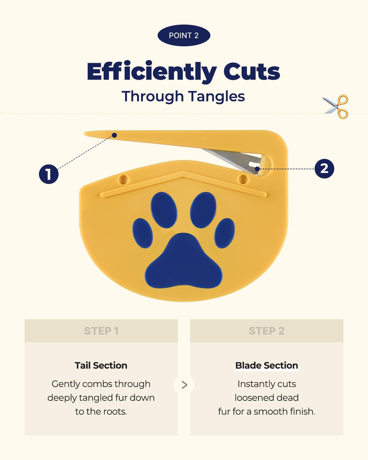 PETHROOM Easy Tangle Cutter for Dogs & Cats, Professional Dematting Tool
