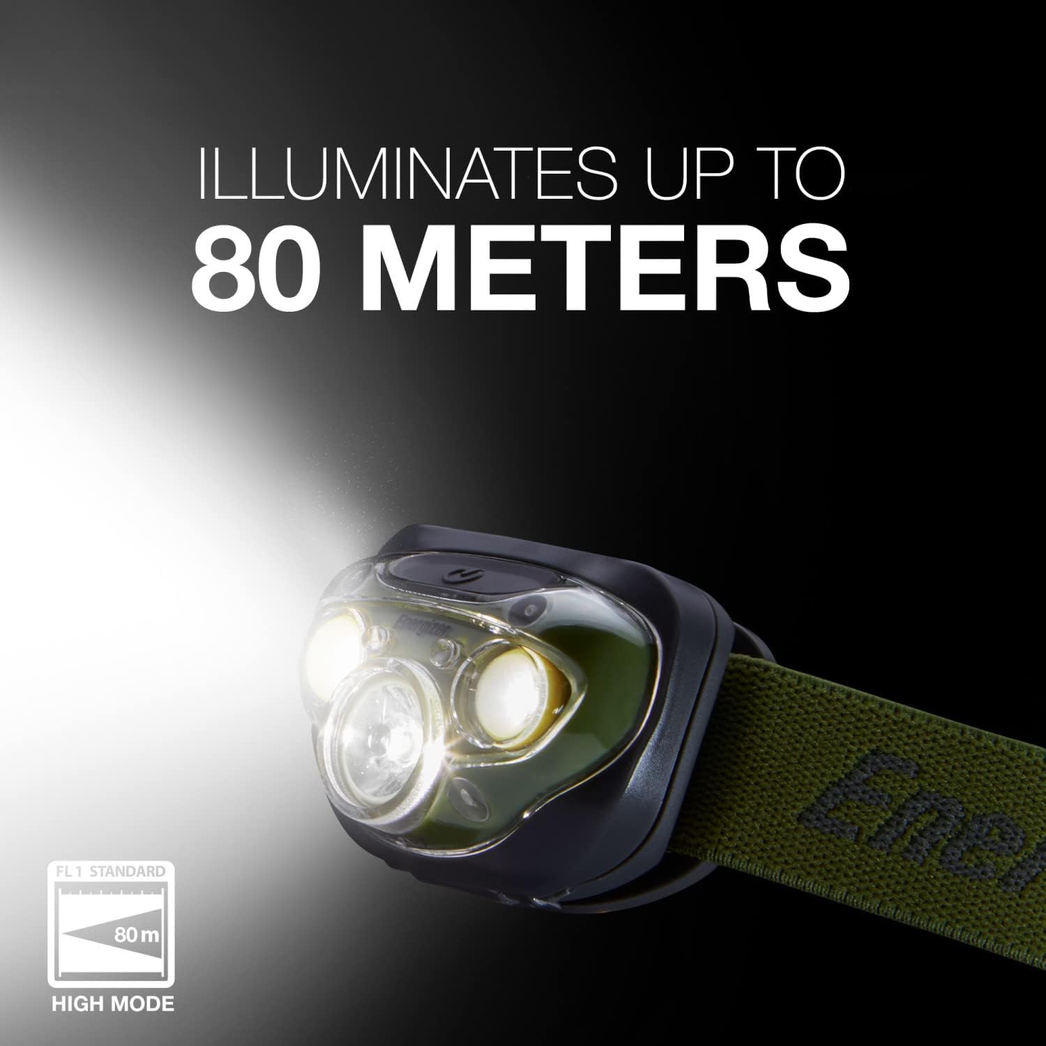 Energizer PRO-260 LED Headlamp, IPX4 Water Resistant Headlamps, High-Performance Head Light for Outdoors, Camping, Running, Storm, Survival LED Light for Emergencies (Batteries Included)