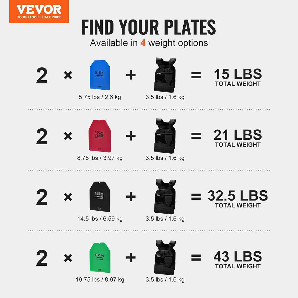 VEVOR Weight Vest Plates, 5.75 LB Pairs, Premium Steel Weighted plates, Contoured Ergonomic Fit – WODs, Additional Weight, for Strength Training, Running, Fitness, Heavy Workouts