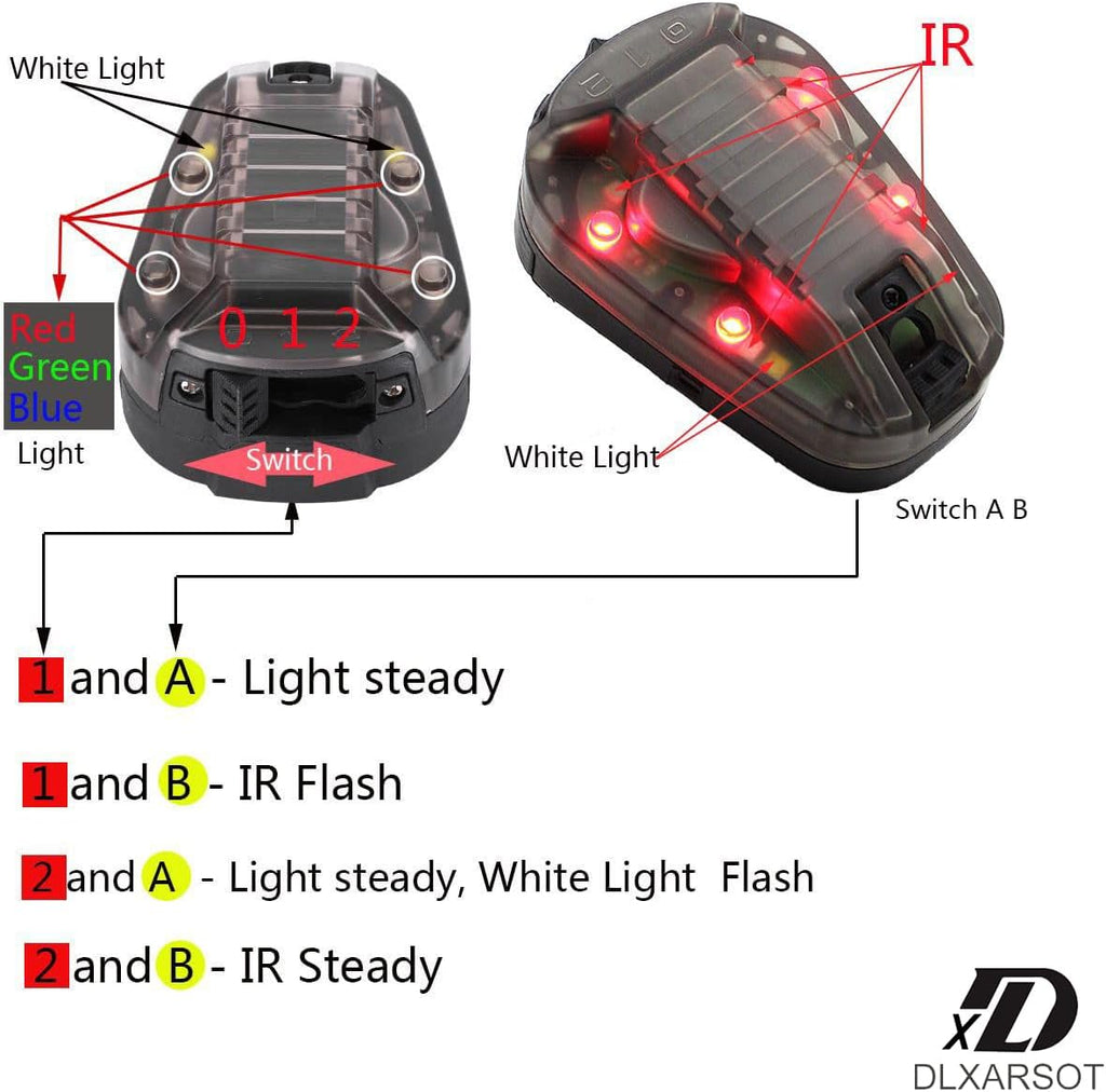 Tactical Helmet Light Signal Light Military IFF Helmet Light Flashlight Survival Signal Light for Outdoor Sports with LED + IR/Strobe