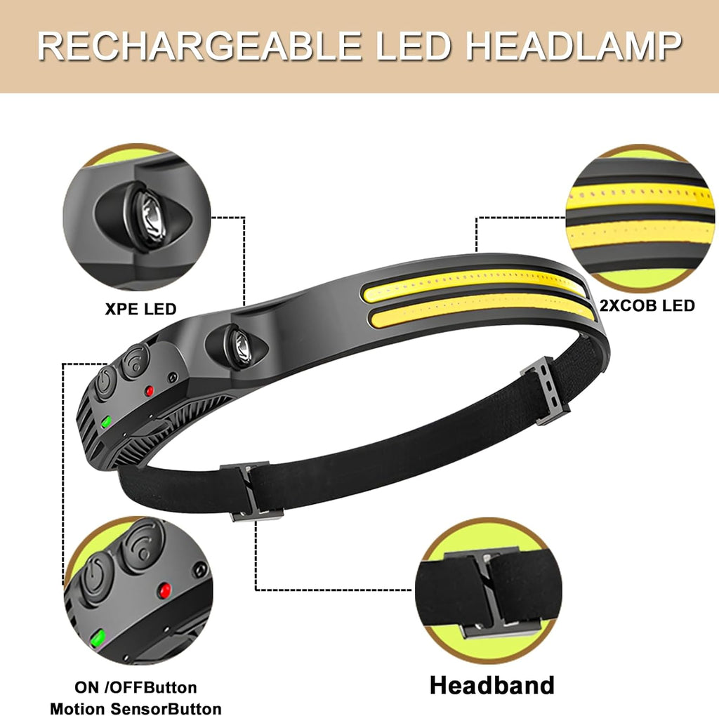 New LED Headlamp Rechargeable, 230° COB Super Bright Head Lights for Forehead, 6Mode Hard Hat Light for Adults, USB C Headband Flashlight for Work, Hiking, Running, Camping (10Pack)