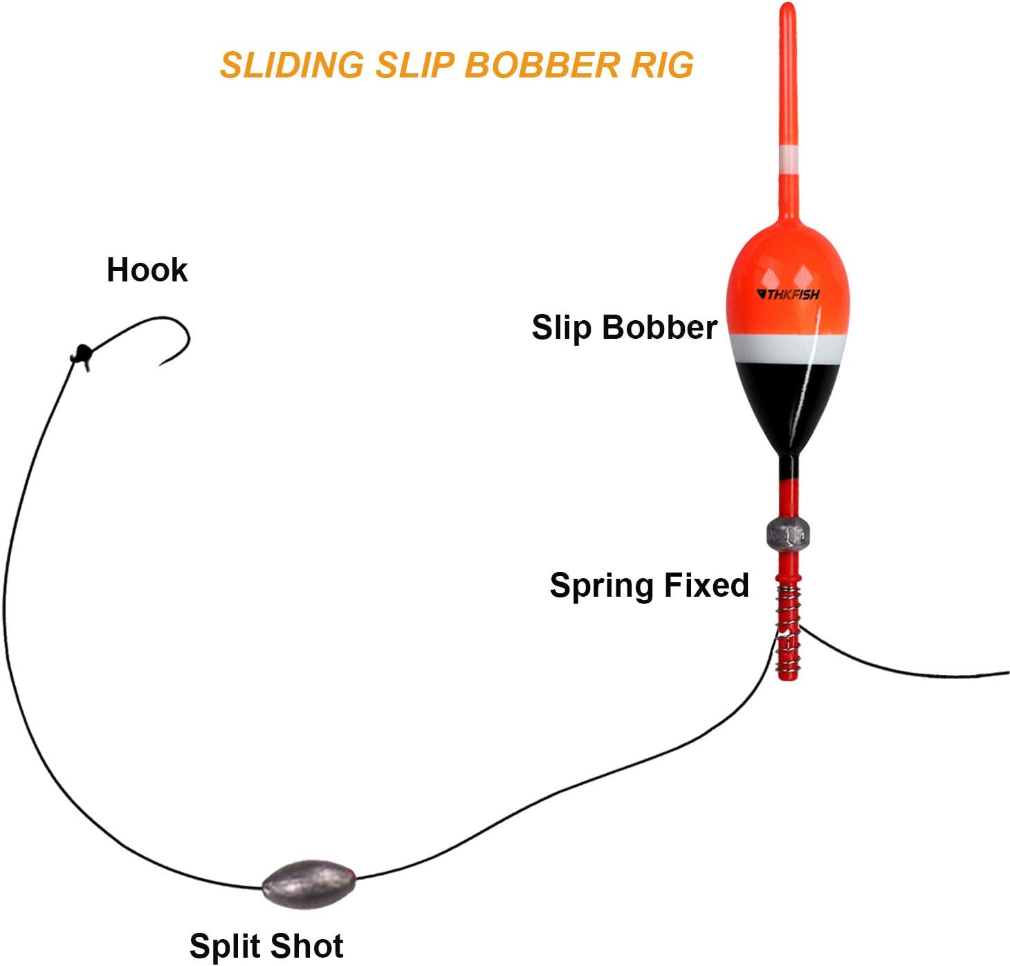 THKFISH Balsa Wood Spring Bobbers with Oval Slip Bobbers, Fishing Floats