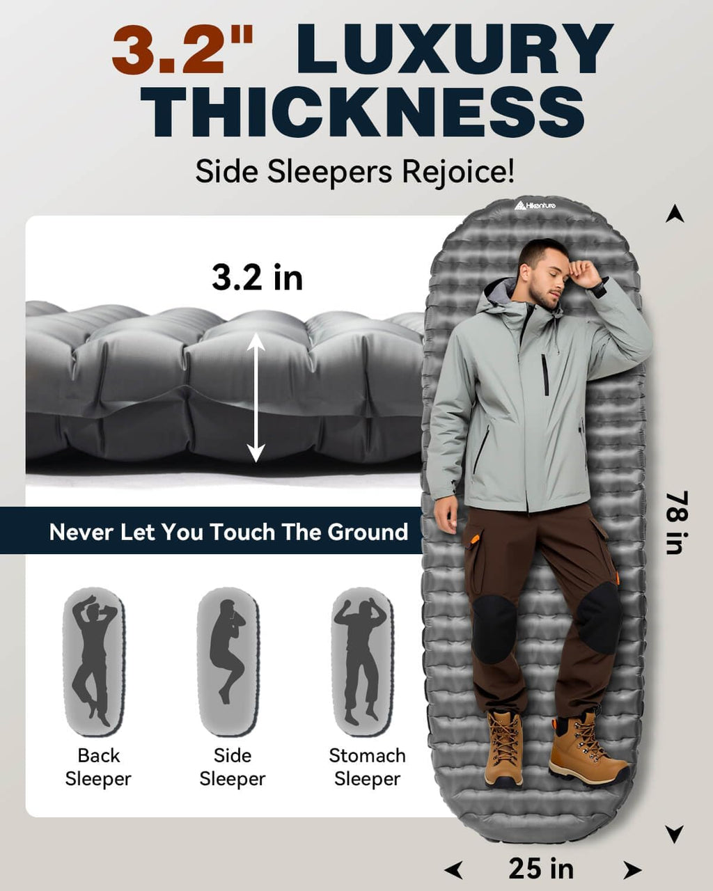 Hikenture R6.2 Insulated Sleeping Pad for Camping