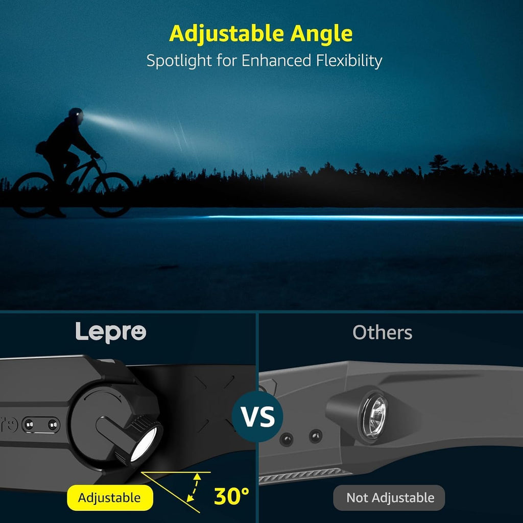 Lepro LED Rechargeable Headlamp Motion Sensor 230°Wide Beam Waterproof