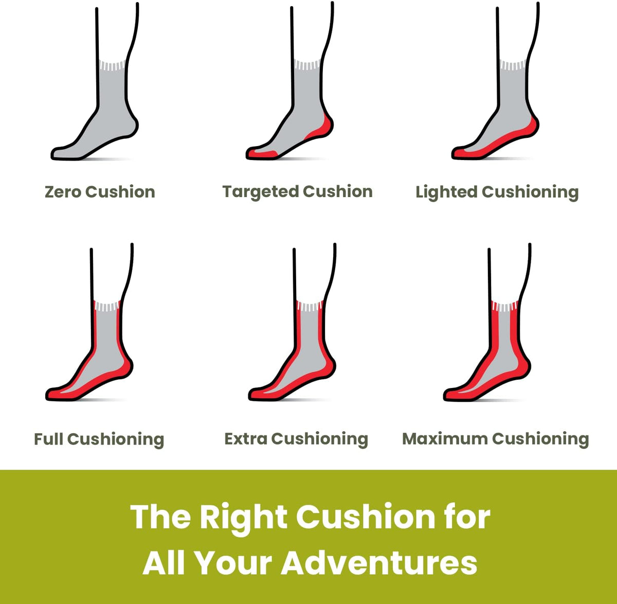Smartwool Mens Hike Light Cushion Panorama Crew Socks