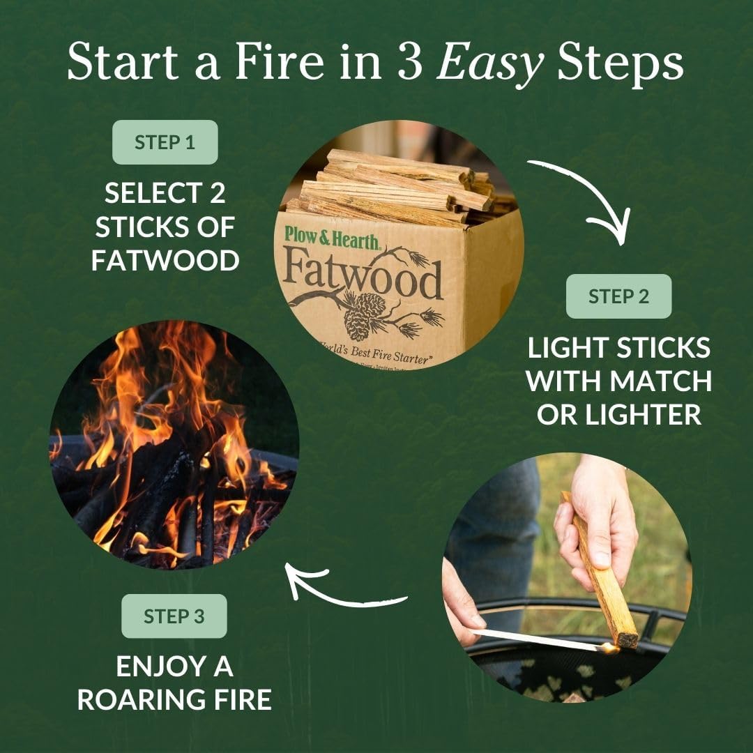 Plow & Hearth 11 LBS Fatwood Fire Starter Sticks Organic Kindling, Easy Ignition Fat Wood, All Natural Firestarters for Fire Pit, Wood Stoves, Fireplaces, Campfires, Bonfires, BBQ