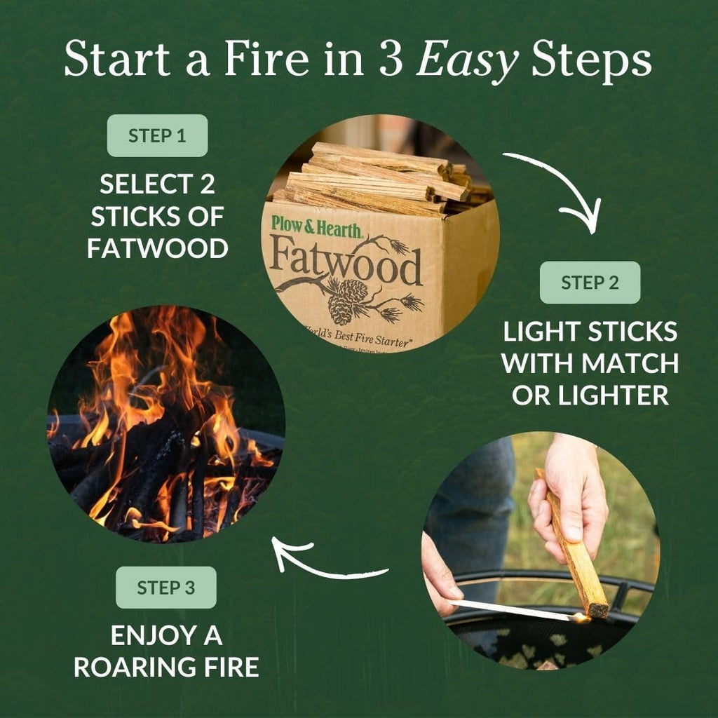 Plow & Hearth 10 LBS Fatwood Fire Starter Sticks Organic Kindling, Easy Ignition Fat Wood, All Natural Firestarters for Fire Pit, Wood Stoves, Fireplaces, Campfires, Bonfires, BBQ