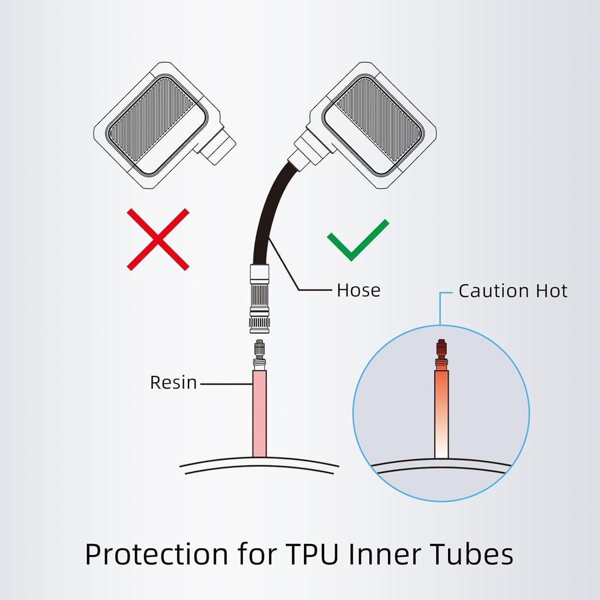 dwndpump Mini Bike Tire Pump, Electric Portable Max 100 PSI Fast Inflation