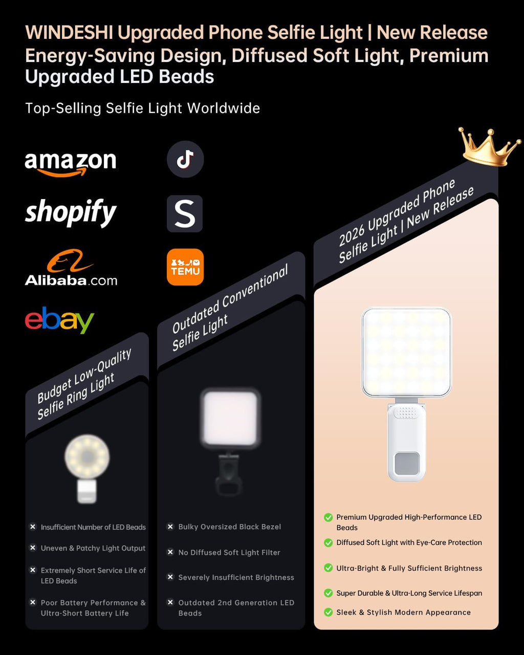 Portable Selfie Light for iPhone: Rechargeable Phone Fill Lights, Ring Light for Camera Picture, Makeup Photo, Video Conferences, Laptop Use, Zoom Meetings, TikTok, Vlog Photography