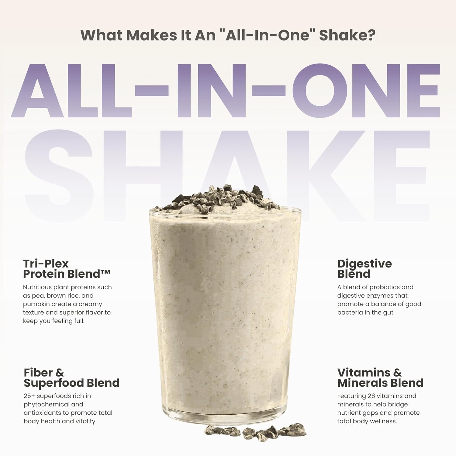 310 Nutrition All-In-One Meal Replacement Shake Powder - Mocha - 14 Srv
