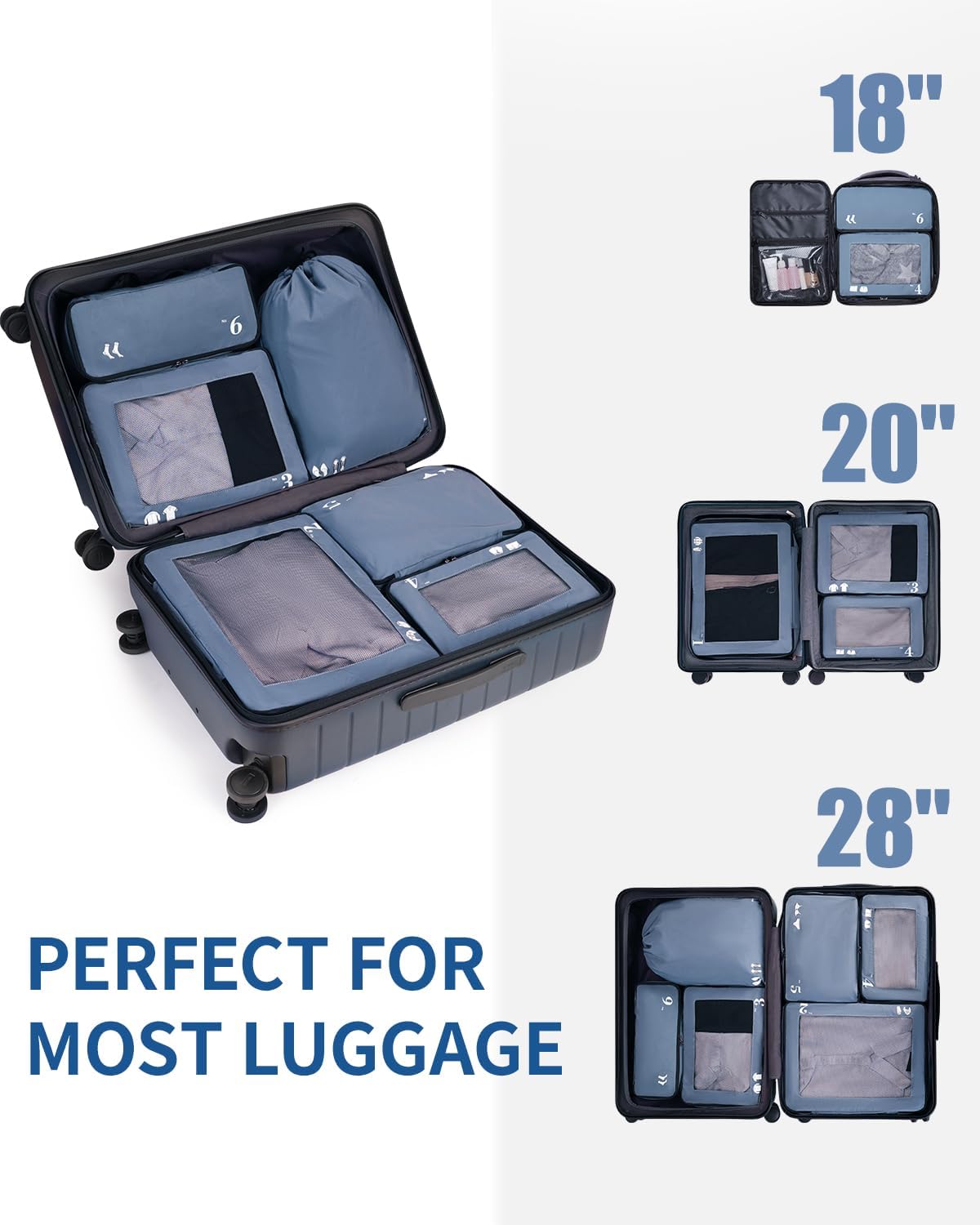 ECOHUB 7 Set Packing Cubes Tear-Resistant Luggage Packing Organizers with Number Icon for Travel Accessories Luggage Suitcase Machine Washable Packing Cubes (Blue)