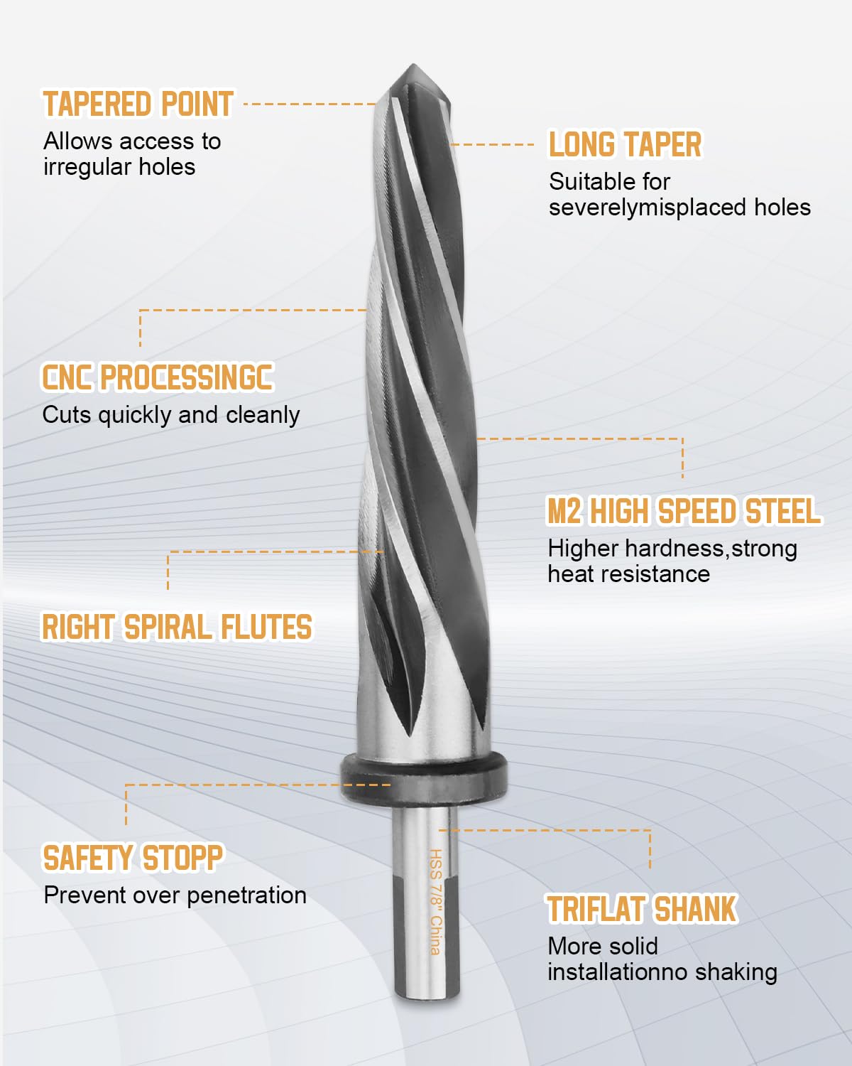 7/8" Drill Bridge/Construction Reamer Bit with 1/2" Non-Slip Shank M2 HSS Taper Chucking Reamer Bit Tool for Steel Metal Wood Alloy Drilling Hole