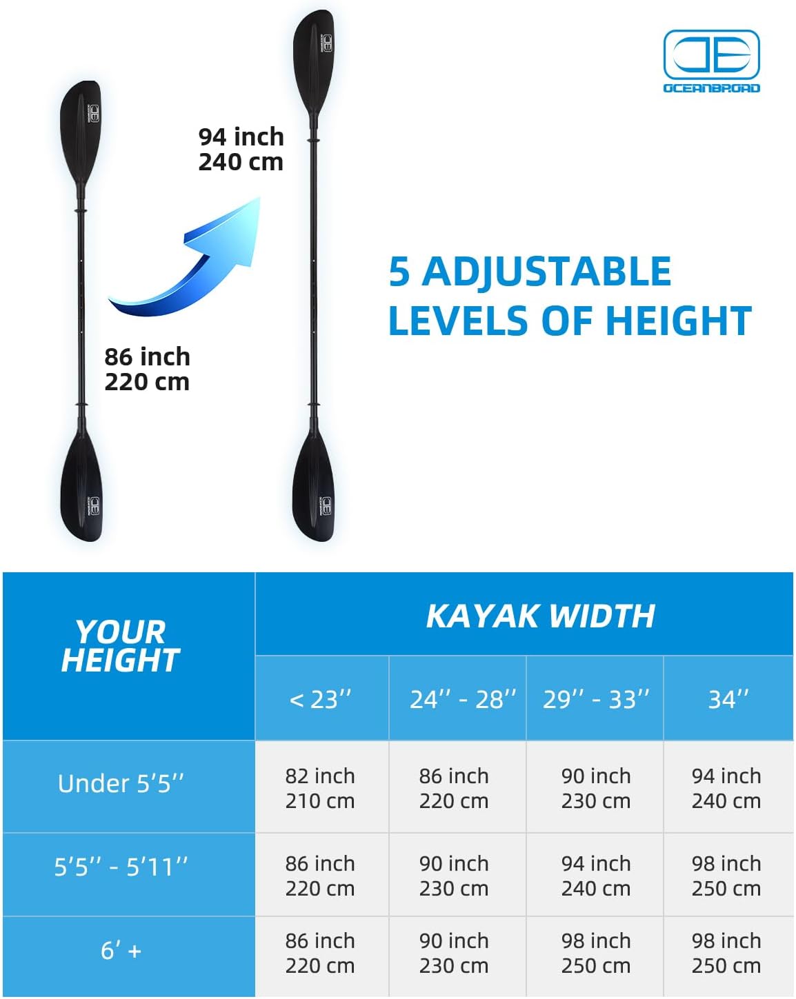 OCEANBROAD Adjustable Kayak Paddle 86in/220cm to 94in/240cm Kayaking Boating Canoeing Oar with Paddle Leash 1 Paddle
